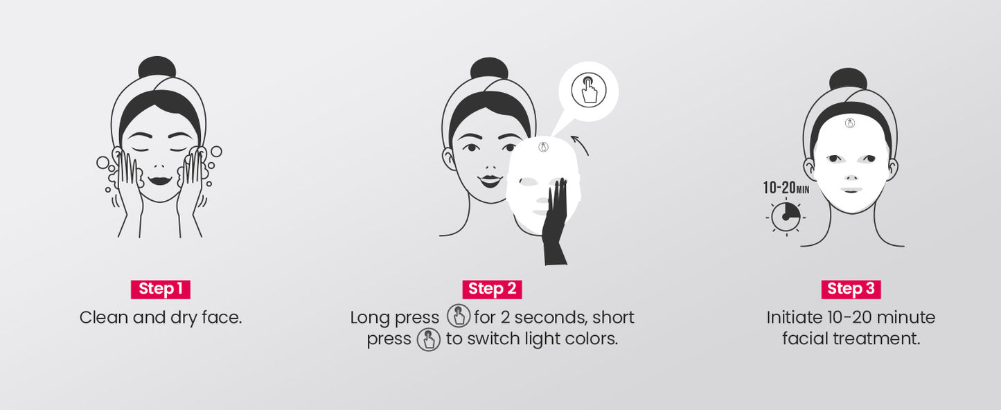 DermaLux Infrared/Red Light Therapy Mask