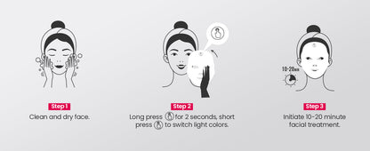 DermaLux Infrared/Red Light Therapy Mask