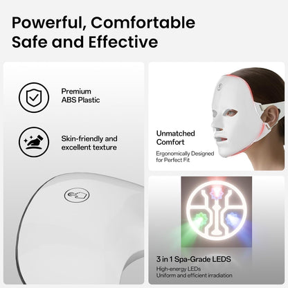 The RLTO™ Mask: Look As Vibrant As You Feel (The Professional-Grade Anti-Aging Device)